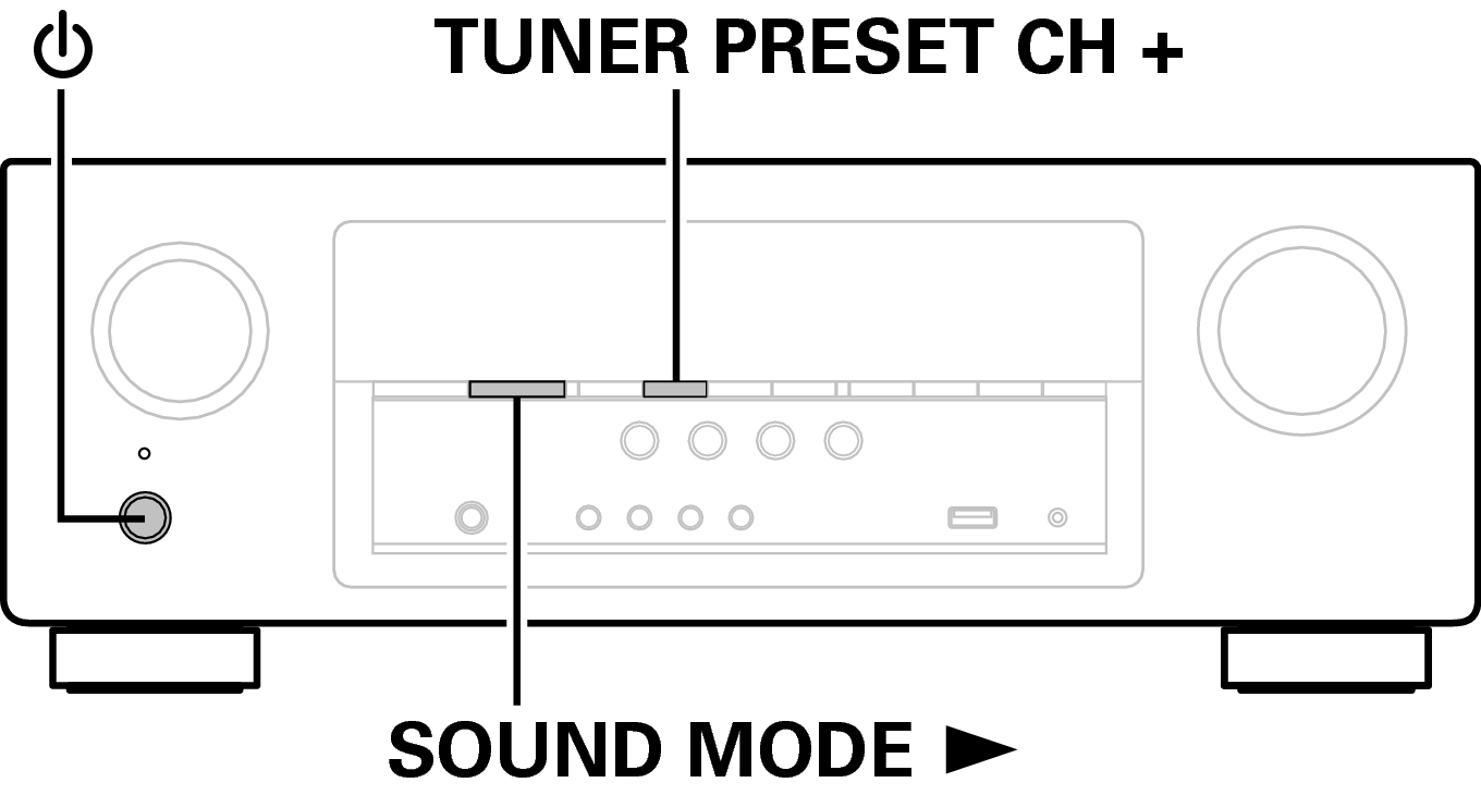 Ope Resetting S510E3